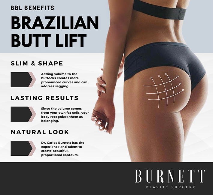 Discover the beauty of a Brazilian butt lift from Westfield, NJ's Dr. Carlos Burnett.